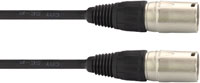 CANFORD ETHERCON CAT5E SCREENED CABLES - Using Cat5E-F deployable cable